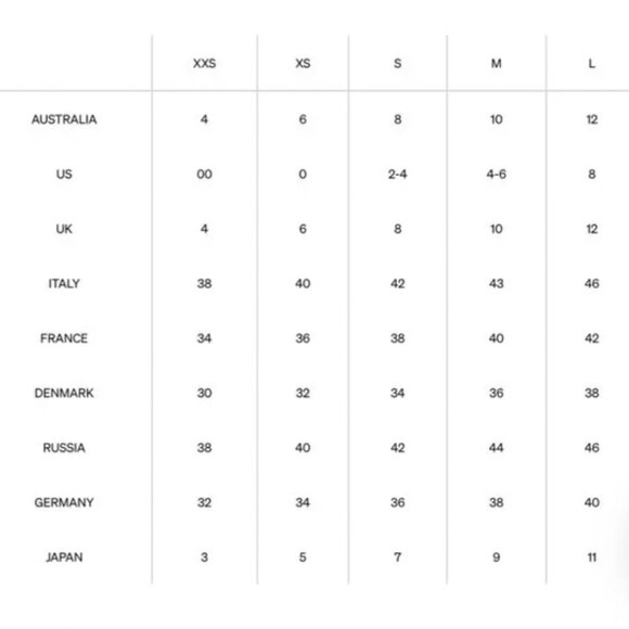 BEST Christopher Esber Venusa Plunge Shirt Dress XS/S Black Cocktail Party - Picture 3 of 3